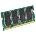 4allmemory-DDR-256MB-266-1.jpg