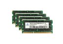 Adamanta-DD3-64GB-1866-SODIMM-1.jpg