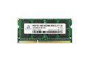 Adamanta-DDR3-4GB-1866-SODIMM-1.jpg