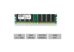 Centernex-DDR-1GB-333MHz-DIMM-1.jpg