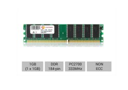 Centernex-DDR-1GB-333MHz-DIMM-1.jpg