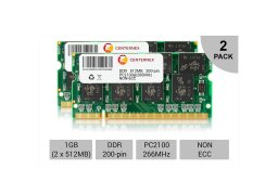 Centernex-DDR-512MB-266MHz-SODIMM-1.jpg