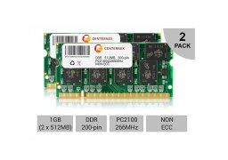 Centernex-DDR-512MB-266MHz-SODIM-1.jpg