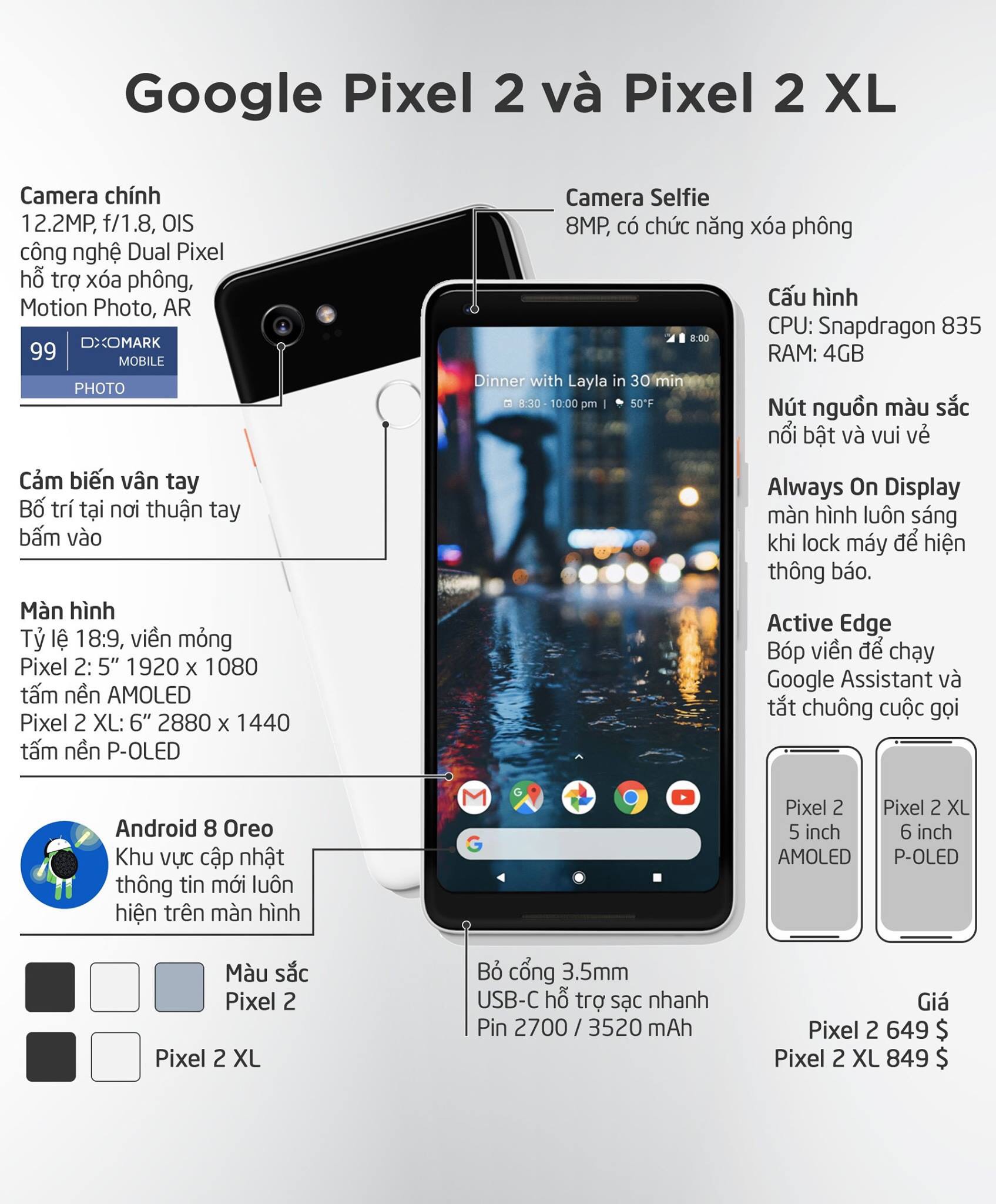 hinh_anh_Google_Pixel_2.jpeg