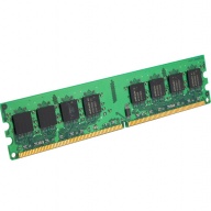4allmemory DDR2 1GB 533 ECC REG