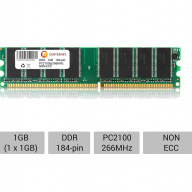 Centernex DDR 1GB 266MHz DIMM