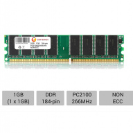 Centernex DDR 1GB 266MHz DIMM