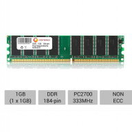 Centernex DDR 1GB 333MHz DIMM