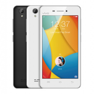 Vivo Y31