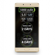 Allview P9 Energy